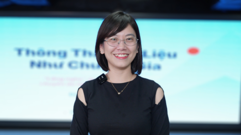 Ảnh đại diện Thủy Tiên